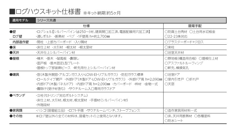 シルバーパイン販売開始