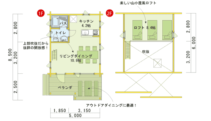 図面：POROポロ(トナカイ)